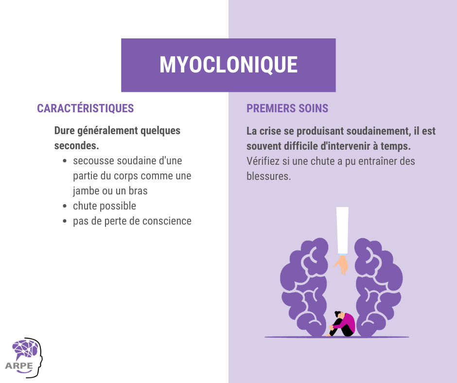 Myoclonique