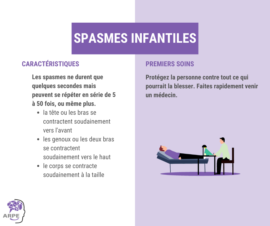 Spasmes infantiles